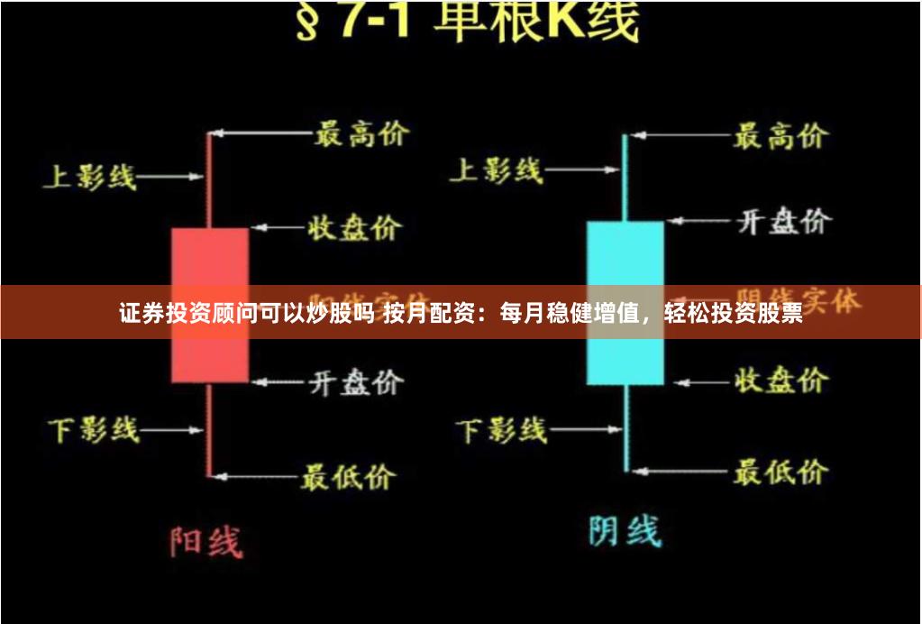 证券投资顾问可以炒股吗 按月配资:每月稳健增值,轻松投资股票