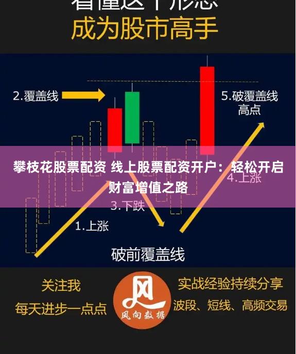攀枝花股票配资 线上股票配资开户：轻松开启财富增值之路