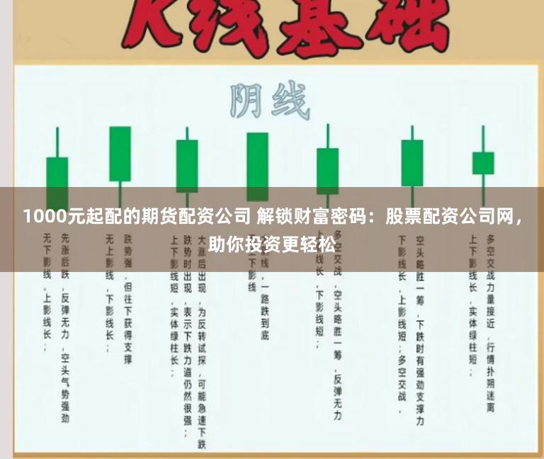 1000元起配的期货配资公司 解锁财富密码：股票配资公司网，助你投资更轻松