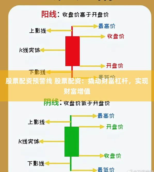 股票配资预警线 股票配资：撬动财富杠杆，实现财富增值