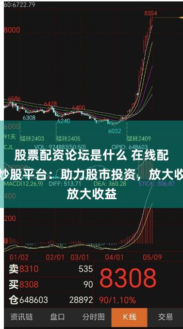 股票配资论坛是什么 在线配资炒股平台：助力股市投资，放大收益