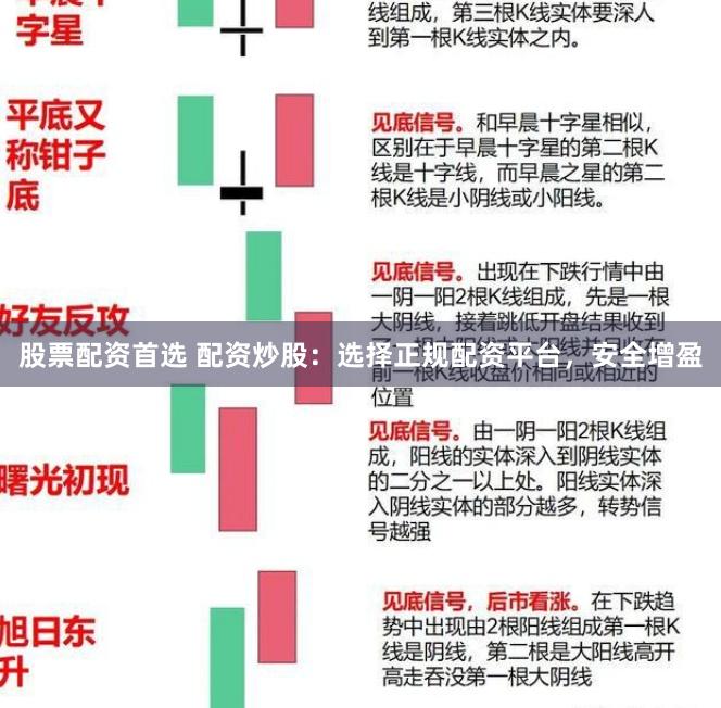 股票配资首选 配资炒股：选择正规配资平台，安全增盈