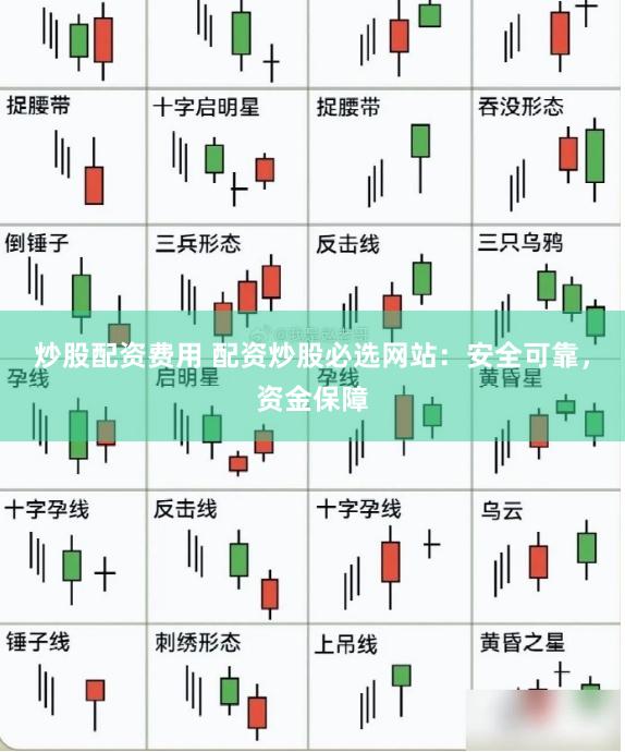 炒股配资费用 配资炒股必选网站:安全可靠,资金保障