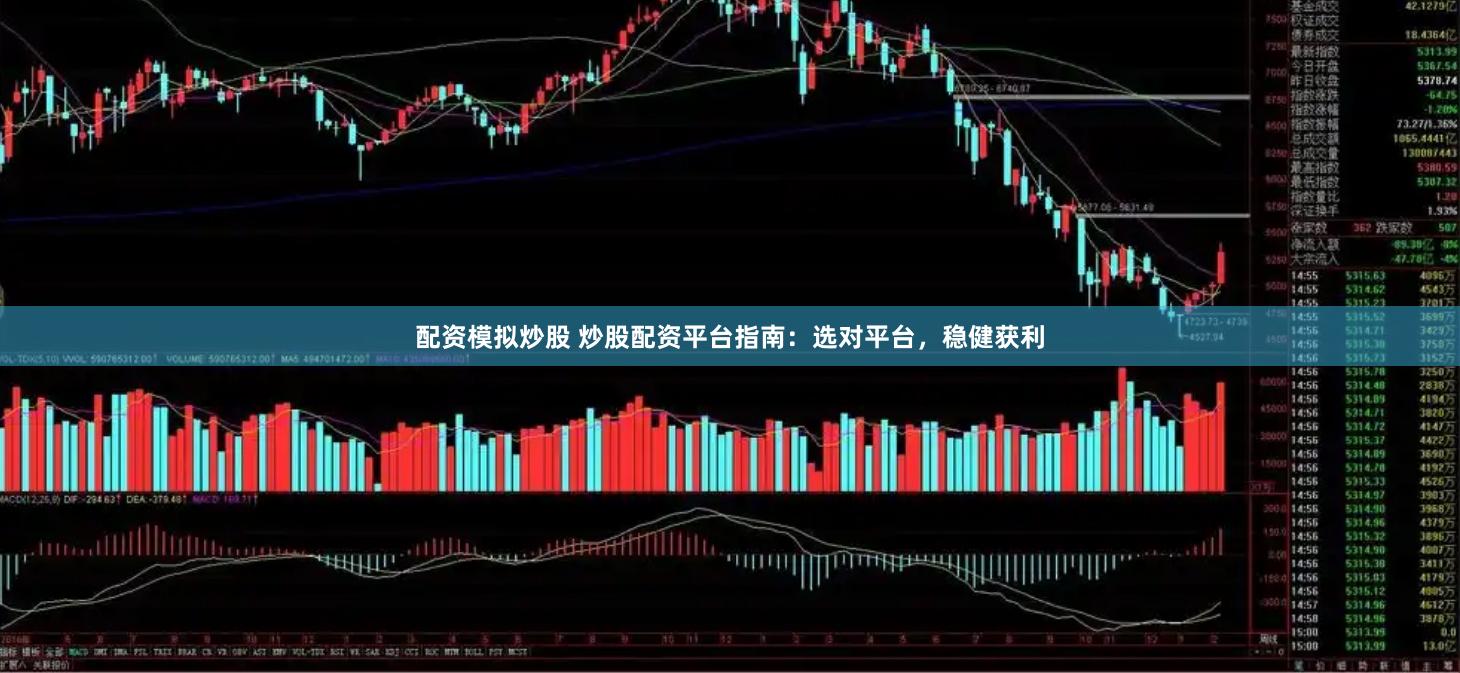 配资模拟炒股 炒股配资平台指南:选对平台,稳健获利