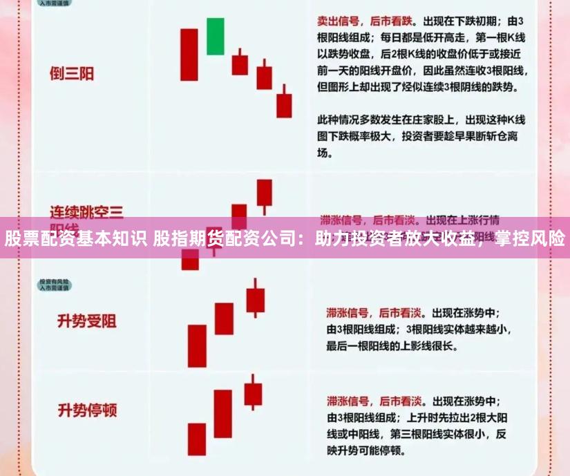 股票配资基本知识 股指期货配资公司：助力投资者放大收益，掌控风险