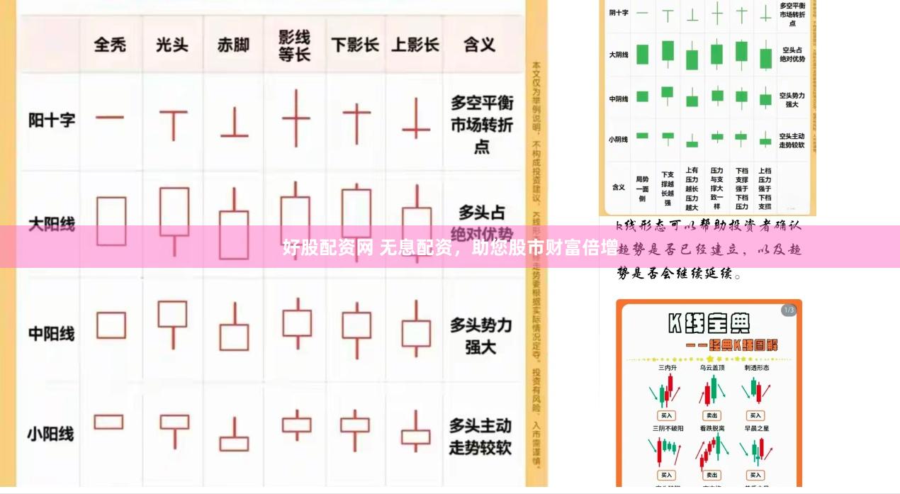 好股配资网 无息配资,助您股市财富倍增