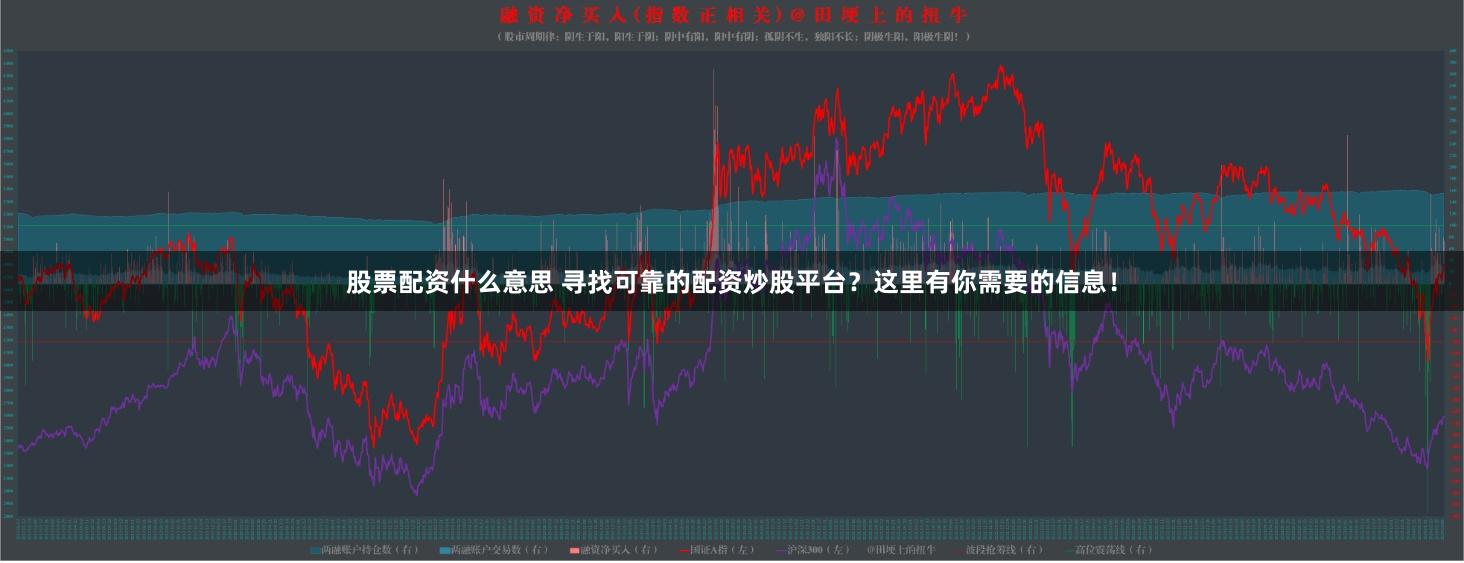股票配资什么意思 寻找可靠的配资炒股平台？这里有你需要的信息！