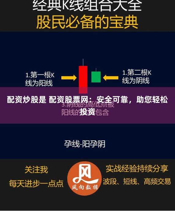 配资炒股是 配资股票网:安全可靠,助您轻松投资
