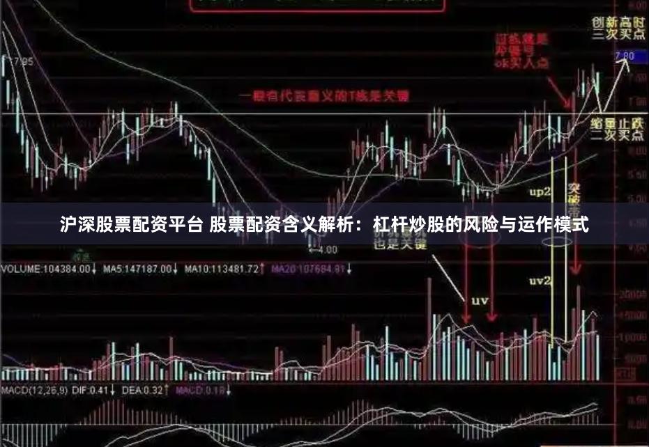 沪深股票配资平台 股票配资含义解析：杠杆炒股的风险与运作模式