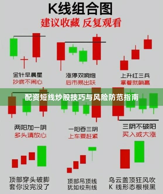 配资短线炒股技巧与风险防范指南